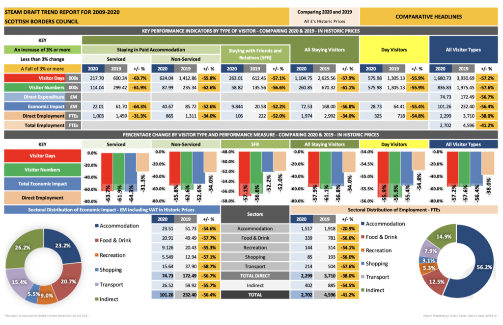 STEAMDATA1