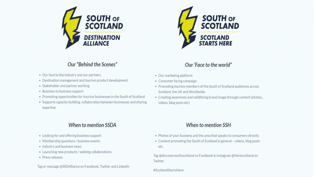 ssh-sos-ssda