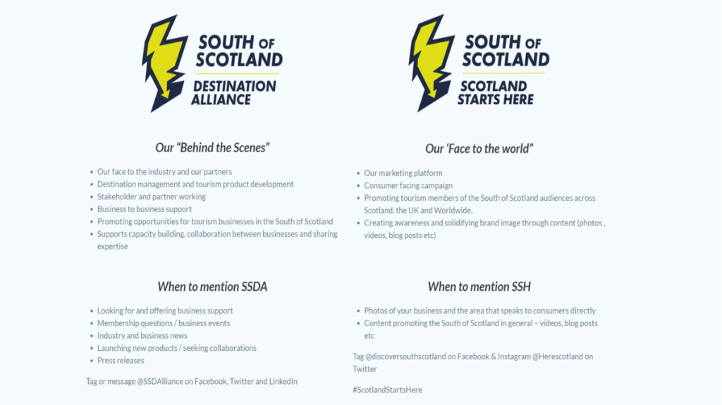 ssh-sos-ssda