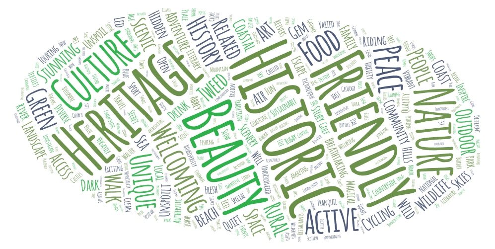 Word Cloud[78/>